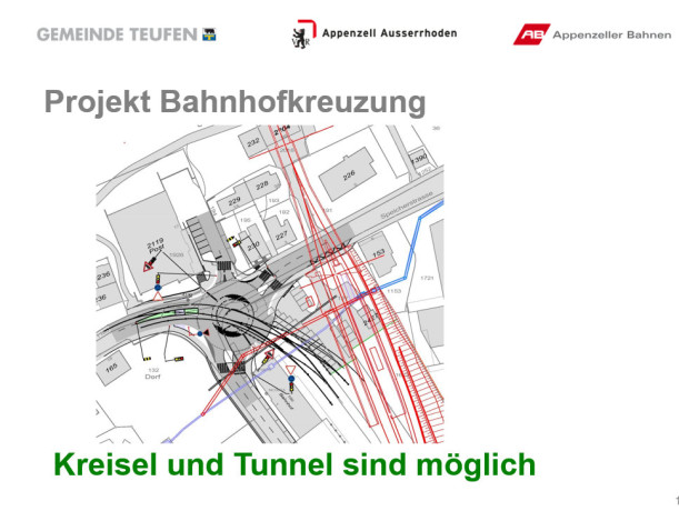 bahnhofkreuzung-mit-tunnel-ab